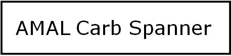 AMAL Carb Spanner